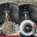 정 카센타 이미지