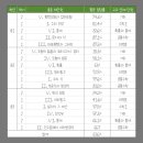 단원중학교 이미지