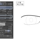스튜디오선화 티스토리