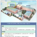 타일기능사 자격증 취득 후기 (북부기술교육원 +주차)