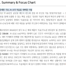 반도체/소부장 25년 연간전망 : 한국 반도체 십년지계(十年之計) 이미지