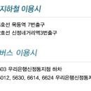 신정아식스 이미지