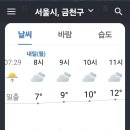 내일 금천구장 날씨!. 이미지