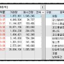 일성메딕스 네이버블로그
