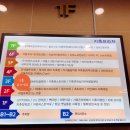 지축네일 삼송네일 네일 왁싱 by.고윤에서 풀컬러 패디 후기~!!!
