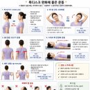 파리바게트(월계점) | 장위동헬스장 번동헬스장 월계동헬스장/여성헬스/커브스 월계클럽 목디스크 원인과 예방 운동!