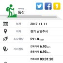 구암약수터 이미지