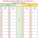 5월 30일(토) 아름다운 지리산 능선길, 세석평전 촛대봉 연하선경 천왕봉 철쭉산행 안내 이미지