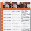 크로스복싱짐 이미지