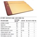 삼진전기 이미지