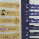 엄마표 영어, 파닉스 활용법 이미지