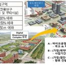 국제인력 이미지