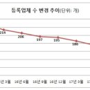 씨에스라이프 이미지