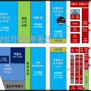 차앤박산부인과의원 이미지