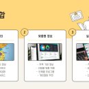 창조경제혁신센터 통합포털 활용법 – 정부지원금과 정책자금, 한 곳에서 해결하는 방법