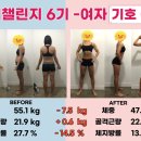 빌더바디