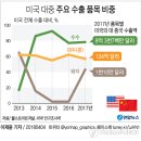 공영무역(주) 이미지