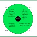웹툰창작(중급) 이미지