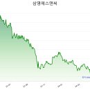 삼영인력 이미지