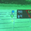 칸스크린골프존 네이버블로그