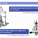 홍사민연세안과의원 이미지
