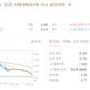 주식회사 올리브메디칼 티스토리