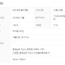 버스정류장_이지더원아파트_2 이미지