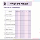 신길중학교 네이버블로그