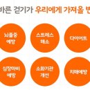 커피닐리리 네이버블로그