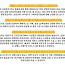 달구지막창 - 파주시 아동로 5-8 | 달구지막창