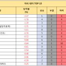 팬스타테크솔루션 이미지