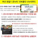 소매점푸드