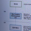 일신회계법인 이미지