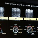 글로벌 타이어센타 이미지