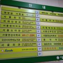 샌두 경기광주점
