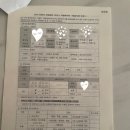 봄소리 부천 교육센터 네이버블로그