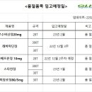 지엘에이치 이미지