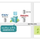 JY피부과