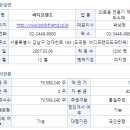 주식회사 바디프랜드 네이버블로그