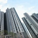 대성부동산공인중개사무소 이미지