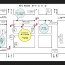 碧山 포토클럽 2018 년 12 월 정기 교육강좌 목요반 수강신청 안내 이미지