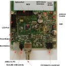 PM-SDR 이미지