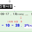 한라비발디2단지 이미지