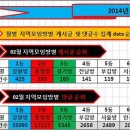 만의약초방 이미지