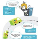 와와PC방 이미지