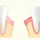 동구이편한치과의원 이미지