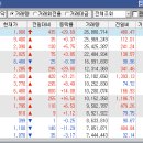 에스에스텔레콤 이미지