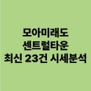 호매실모아미래도센트럴타운 2단지 | 금곡동 모아미래도센트럴타운 수원 권선구 최신 23건 실거래 분석