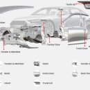 삼영자동차공업사 이미지