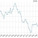 (주)옵티팜 이미지